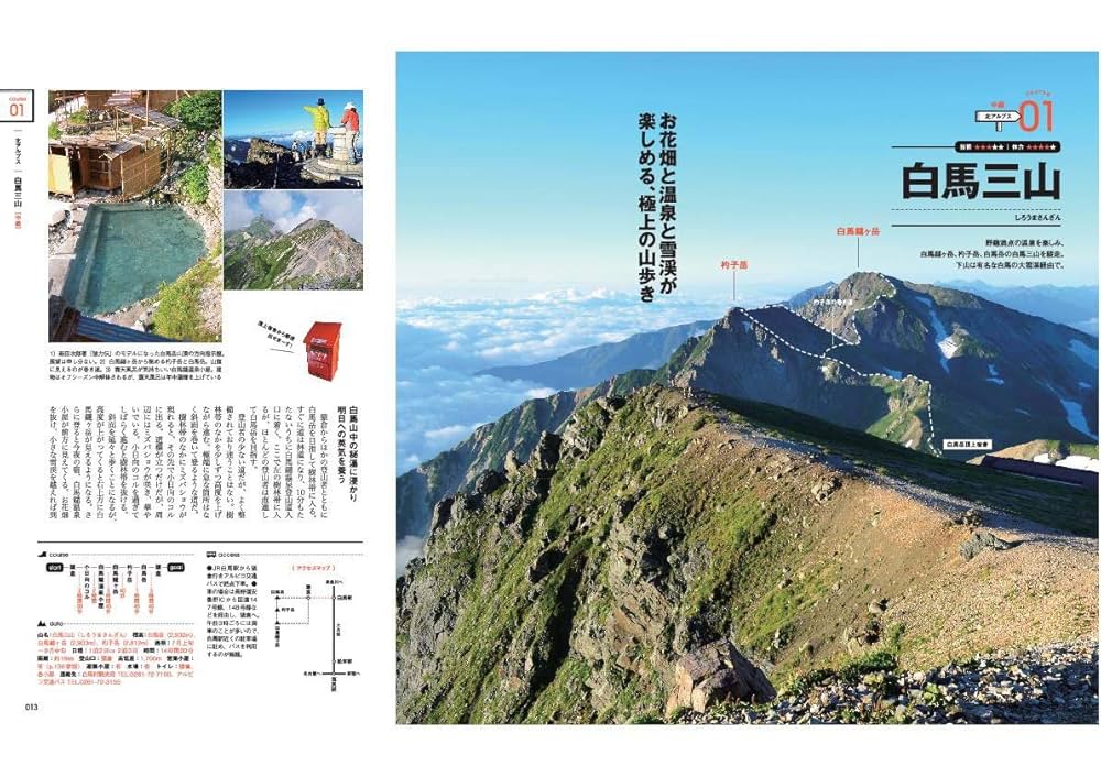 アンデス山脈の登山ガイドブック アンデス山脈の登山ガイドブック 海外ブランド通販 公式サイト